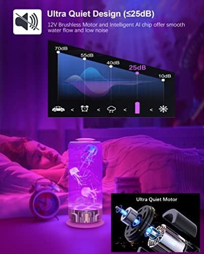 Eyesound Bluetooth Лампа за медузи + 2,5 Л Подключаемая лампа за медузи