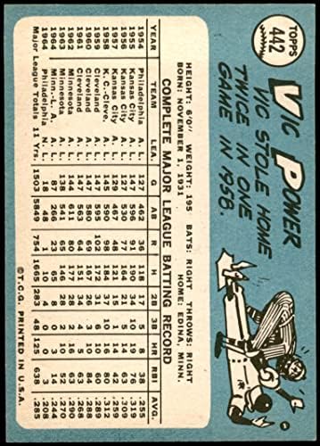 1965 Topps 442 Vic Power Лос Анджелис Энджелс (Бейзболна картичка) EX/MT+ Энджелс