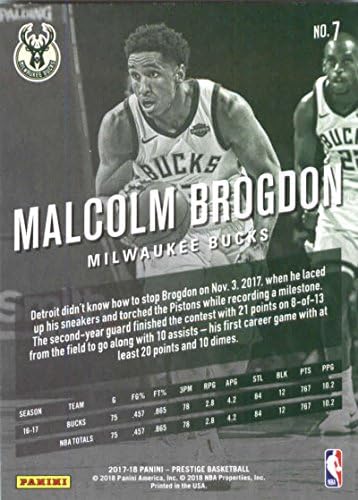 Баскетболно карта на Малкълм Брогдона Милуоки Бъкс 2017-18 Панини Prestige 7