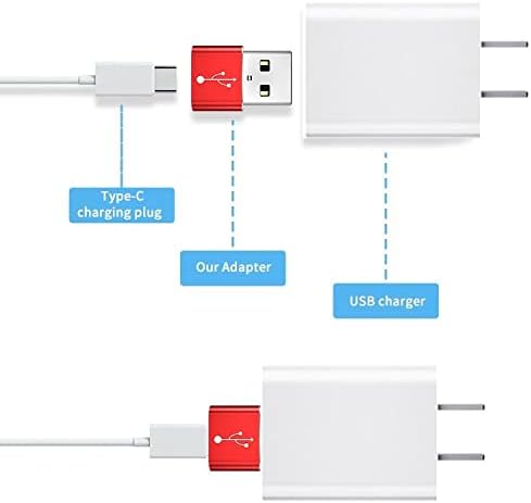 Адаптер BoxWave, който е съвместим с Logitech Zone True Wireless (адаптер от BoxWave) - Устройство за превключване на порта USB-A-C (5