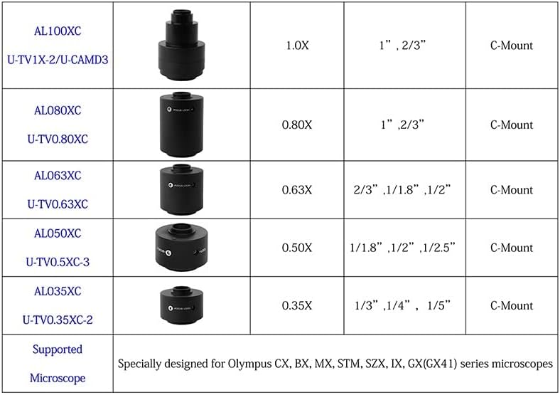 Аксесоари за микроскоп Адаптер за прикрепване на микроскоп C 0.35 x 0.5 X 0.63 x 0.8 X 1x 1.2 X 1.5 X 2.25 x Адаптер за камера и Лабораторни