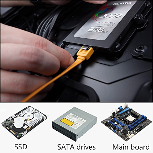 Кабели COCOMK SATA III, Кабел за пренос на данни SSD на 6.0 gbps и кабел-сплитер SATA захранване с 4 контакти в Двете 15-контактни свързващ